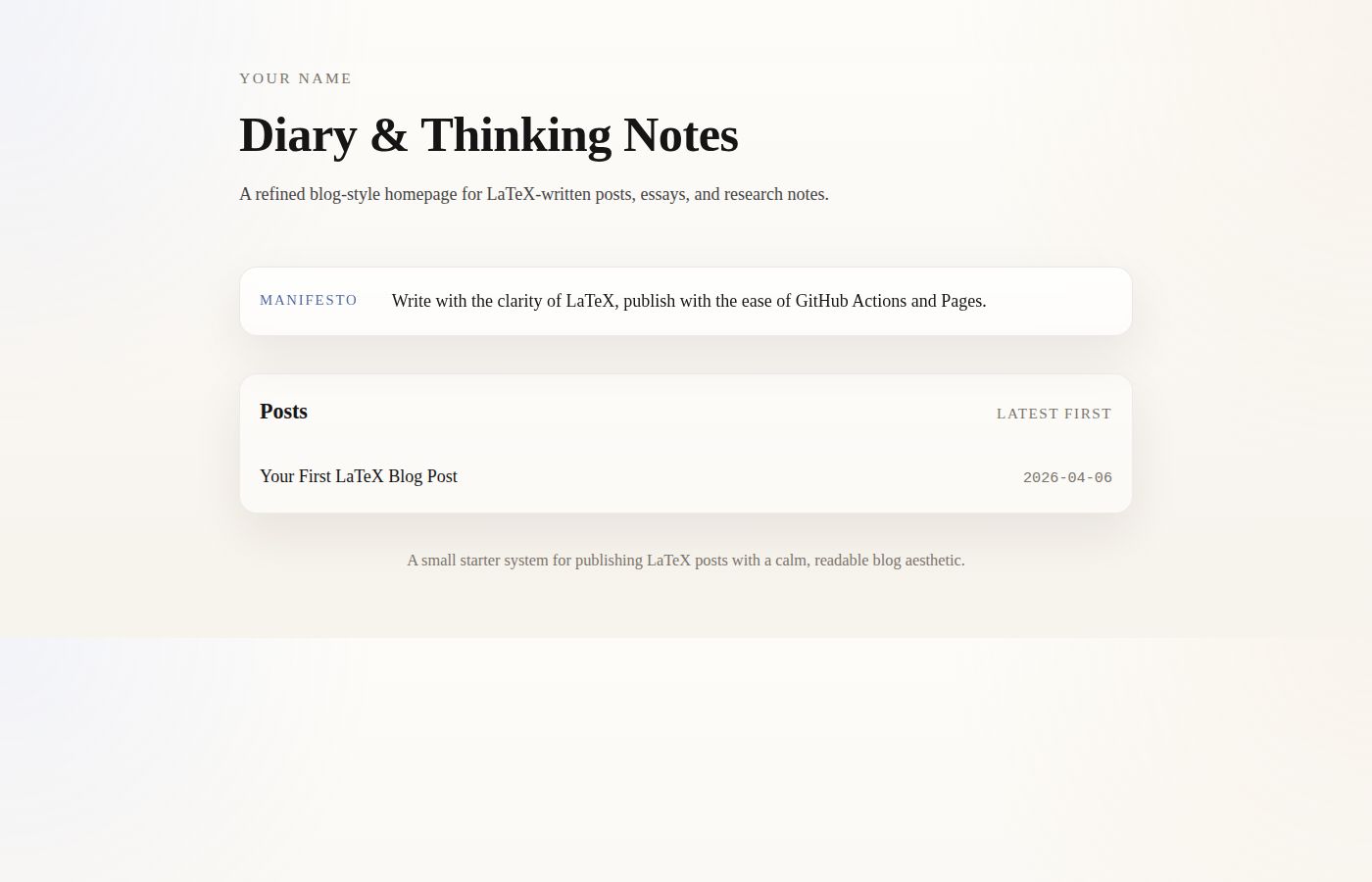 LaTeX blog template cover